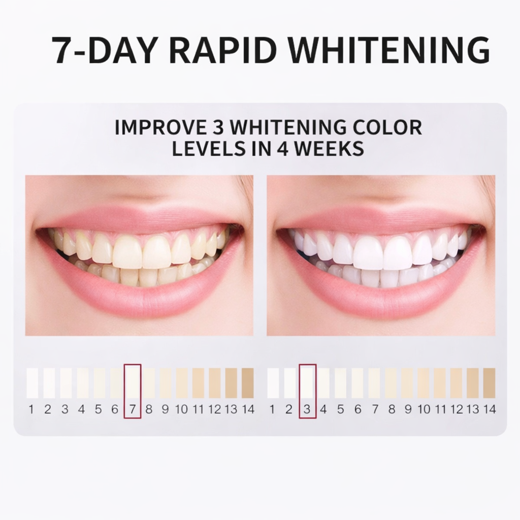 Royaluxe™ Hydroxyapatite Whitening Toothpaste
