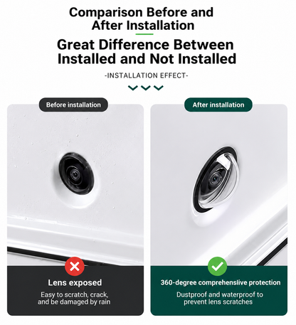 Royaluxe™ ClearGuard Lens Protector