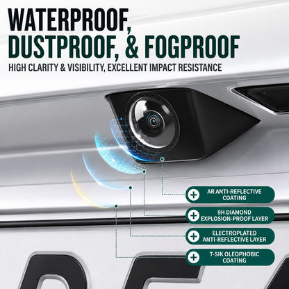 Royaluxe™ ClearGuard Lens Protector