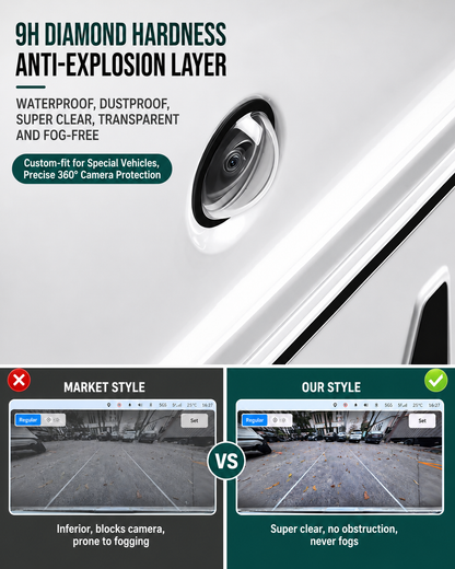 Royaluxe™ ClearGuard Lens Protector